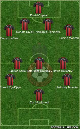 OGC Nice Côte d'Azur football formation