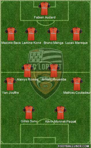 FC Lorient Bretagne Sud Formation 2011