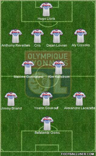 Olympique Lyonnais Formation 2011
