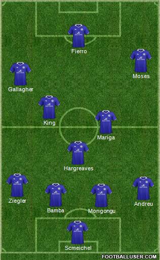 Leicester City Formation 2011