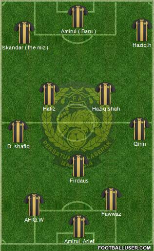 Malaysia Formation 2011