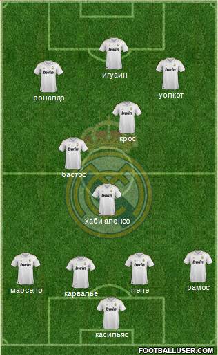 Real Madrid C.F. Formation 2011