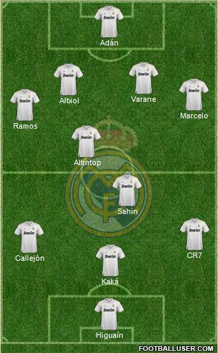 Real Madrid C.F. Formation 2011