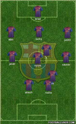 F.C. Barcelona Formation 2011