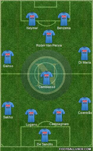 Napoli Formation 2011