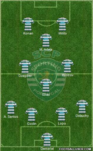 Sporting Clube de Portugal - SAD Formation 2011