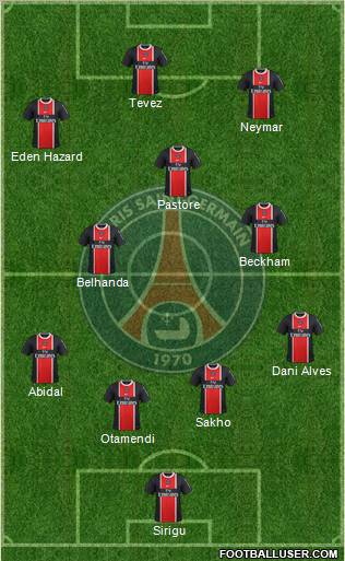 Paris Saint-Germain Formation 2011