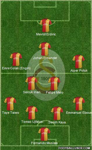 Galatasaray SK Formation 2011