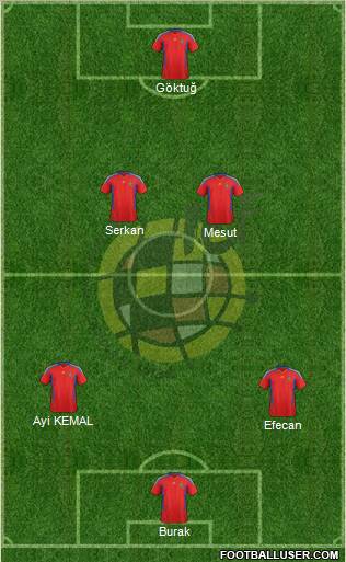 Spain Formation 2011