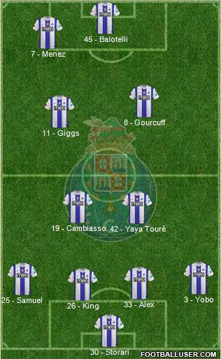 Futebol Clube do Porto - SAD Formation 2011