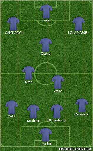 Dream Team Formation 2011
