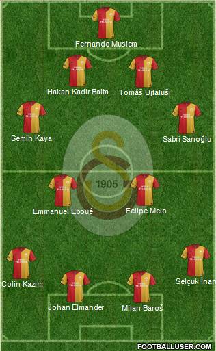 Galatasaray SK Formation 2011