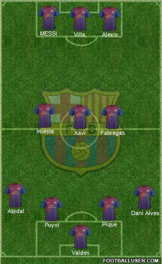 F.C. Barcelona Formation 2011
