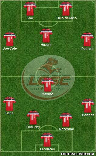 LOSC Lille Métropole Formation 2011