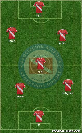 Argentinos Juniors Formation 2011