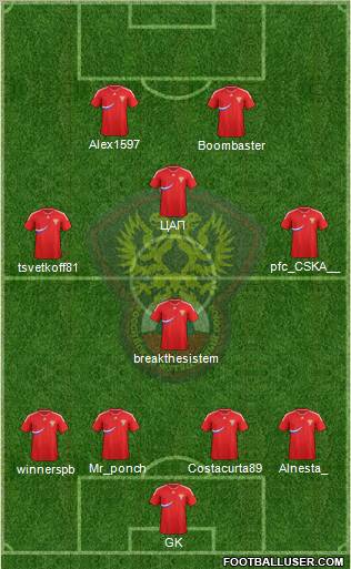 Russia Formation 2011