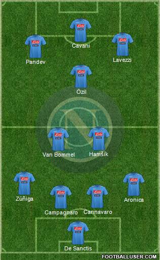 Napoli Formation 2011