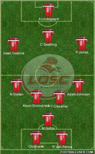 LOSC Lille Métropole Formation 2011