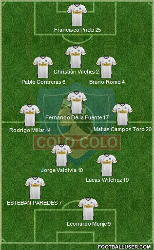 CSD Colo Colo Formation 2011