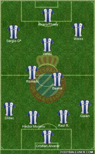 R.C.D. Espanyol de Barcelona S.A.D. Formation 2011