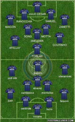 F.C. Internazionale Formation 2011