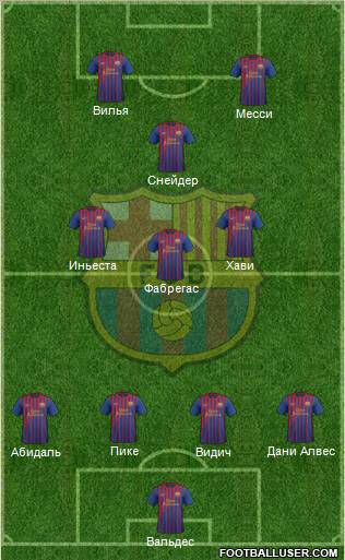 F.C. Barcelona Formation 2011