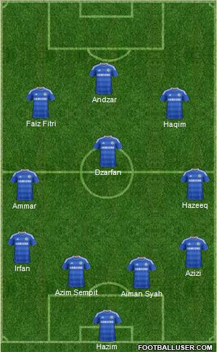 Chelsea Formation 2011