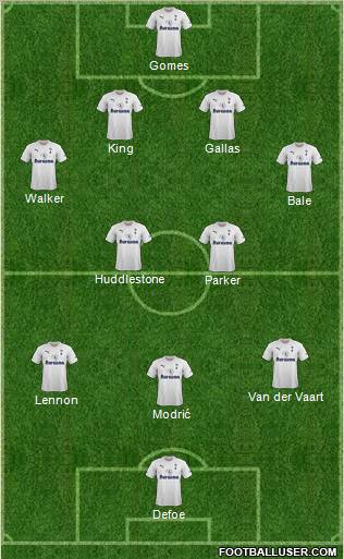Tottenham Hotspur Formation 2011