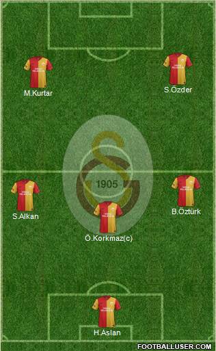 Galatasaray SK Formation 2011