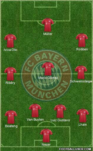 FC Bayern München Formation 2011