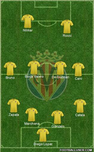 Villarreal C.F., S.A.D. Formation 2011