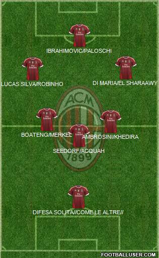 A.C. Milan Formation 2011