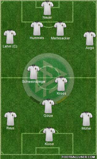 Germany Formation 2011