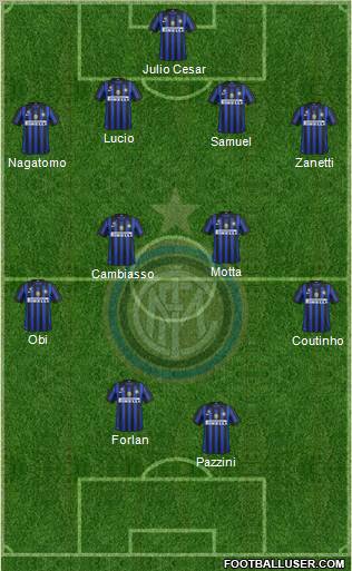 F.C. Internazionale Formation 2011
