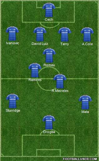 Chelsea Formation 2011