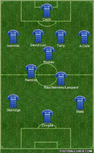 Chelsea Formation 2011
