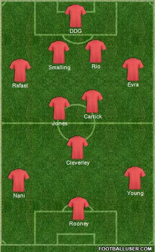 Pro Evolution Soccer Team Formation 2011