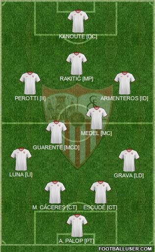Sevilla F.C., S.A.D. Formation 2011