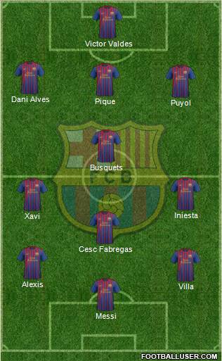 F.C. Barcelona Formation 2011