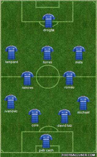 Chelsea Formation 2011