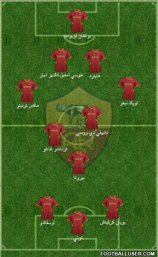 AS Roma Formation 2011