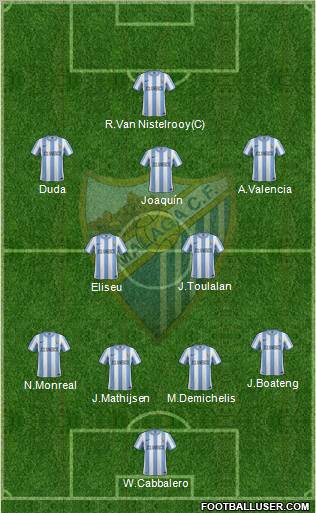 Málaga C.F., S.A.D. Formation 2011
