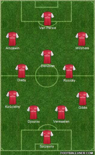 Arsenal Formation 2011