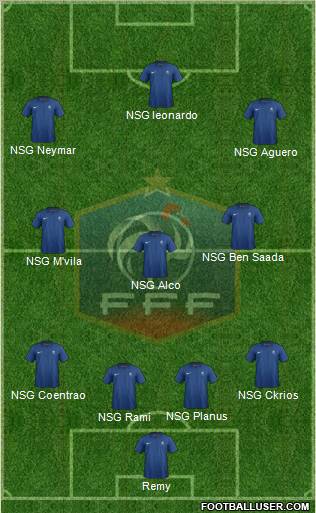 France Formation 2011