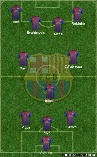 F.C. Barcelona Formation 2011