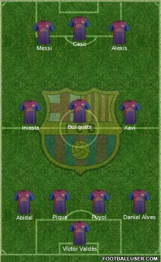 F.C. Barcelona Formation 2011