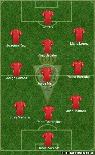 Real Murcia C.F., S.A.D. Formation 2011