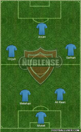 CD Ñublense S.A.D.P. football formation