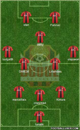 FC Seoul football formation