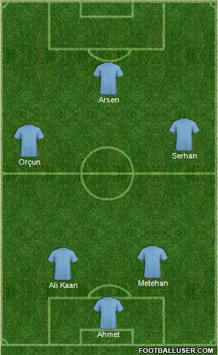 Arsenal Formation 2011